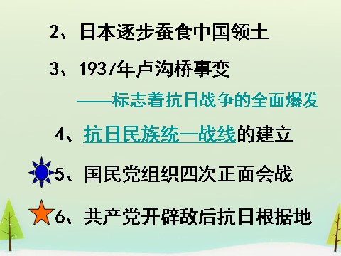 高中历史必修一高中历史 第16课 抗日战争同课异构课件1 新人教版必修1第3页