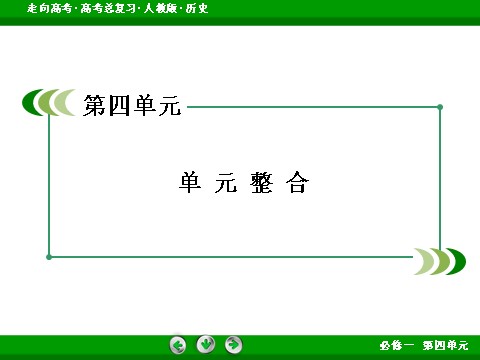 高中历史必修一2017版高考历史人教版一轮总复习课件：必修1 单元整合4 从科学社会主义理论到社会主义制度的建立 第3页