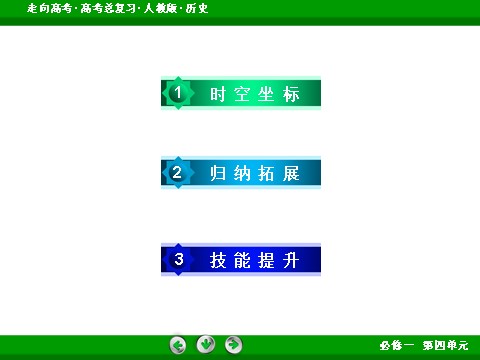 高中历史必修一2017版高考历史人教版一轮总复习课件：必修1 单元整合4 从科学社会主义理论到社会主义制度的建立 第4页