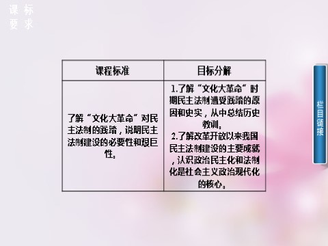 高中历史必修一2015-2016学年高中历史 第六单元 第21课 民主政治建设的曲折发展课件 新人教版必修1第2页