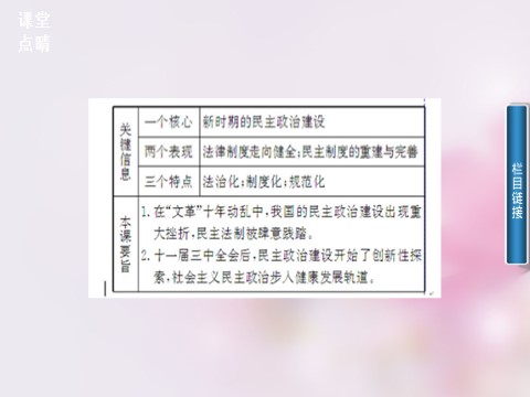 高中历史必修一2015-2016学年高中历史 第六单元 第21课 民主政治建设的曲折发展课件 新人教版必修1第8页