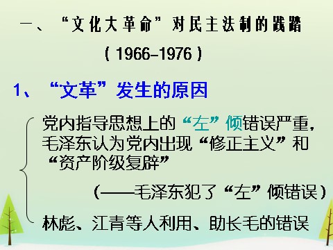 高中历史必修一高中历史 第21课 民主政治建设的曲折发展同课异构课件2 新人教版必修1第2页