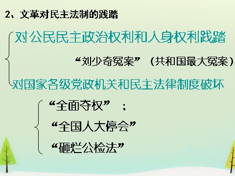 高中历史必修一高中历史 第21课 民主政治建设的曲折发展同课异构课件2 新人教版必修1第3页