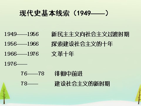 高中历史必修一高中历史 第21课 民主政治建设的曲折发展同课异构课件1 新人教版必修1第1页