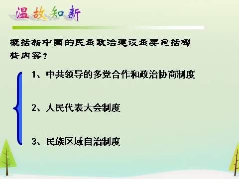 高中历史必修一高中历史 第21课 民主政治建设的曲折发展同课异构课件1 新人教版必修1第2页