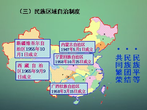 高中历史必修一高中历史 第二十课 现代中国的政治建设与祖国统一课件1 新人教版必修1第10页