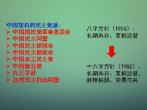 高中历史必修一高中历史 第二十课 现代中国的政治建设与祖国统一课件1 新人教版必修1第6页