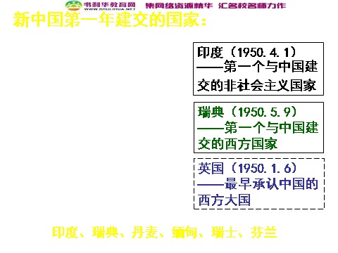 高中历史必修一高中历史 新中国初期的外交课件 新人教版必修1第6页