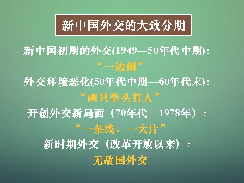 高中历史必修一高中历史 第二十四课 开创外交新局面课件 新人教版必修1第1页