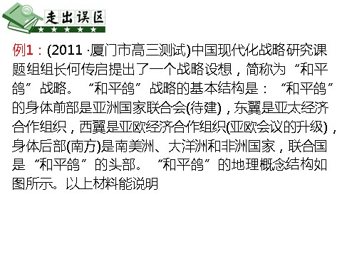 高中历史必修一第15讲 现代中国对外关系第5页