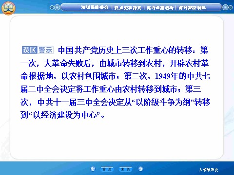 高中历史必修一【高效提能】2015高考历史（人教版）一轮复习课件【知识整合+要点探究+高考透析】9-2从计划经济到市场经济及对外开放格局的初步形成（共41张ppt）第6页