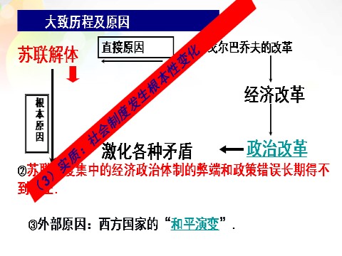 高中历史必修一高中历史 第27课 世纪之交的世界格局课件 新人教版必修1第10页