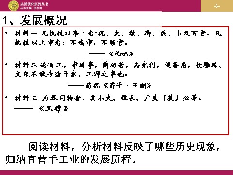 高中历史必修二高中历史（人教版）必修二 【课件】第2课：古代手工业的进步  设计一第6页