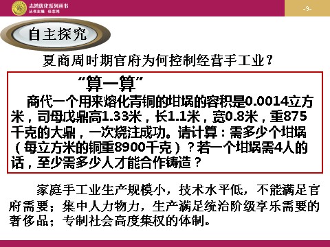 高中历史必修二高中历史（人教版）必修二 【课件】第2课：古代手工业的进步  设计一第9页