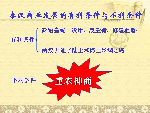 高中历史必修二第3课 中国古代商业第6页