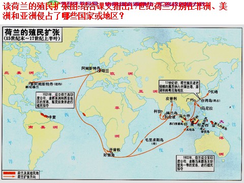 高中历史必修二高中历史 第6课 殖民扩张与世界市场的拓展课件 新人教版必修2第5页