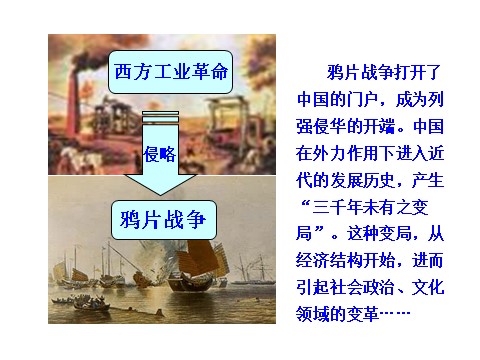 高中历史必修二第三单元第9课  近代中国经济结构的变动（人教版必修2）第3页