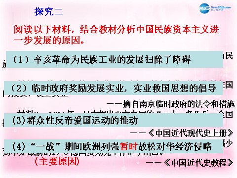 高中历史必修二（教师参考）高中历史 第三单元 第10课 中国民族资本主义的曲折发展课件2 新人教版必修2第5页