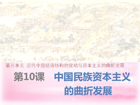 高中历史必修二（教师参考）高中历史 第三单元 第10课 中国民族资本主义的曲折发展课件1 新人教版必修2第1页