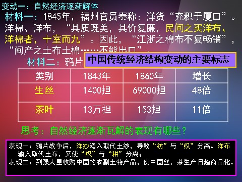 高中历史必修二高中历史 第9课 近代中国经济结构的变动课件 新人教版必修2第6页