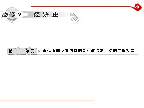 高中历史必修二高考历史一轮复习课件第11单元 近代中国经济结构的变动与资本主义的曲折发展第1页