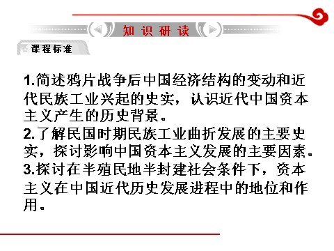 高中历史必修二高考历史一轮复习课件第11单元 近代中国经济结构的变动与资本主义的曲折发展第2页