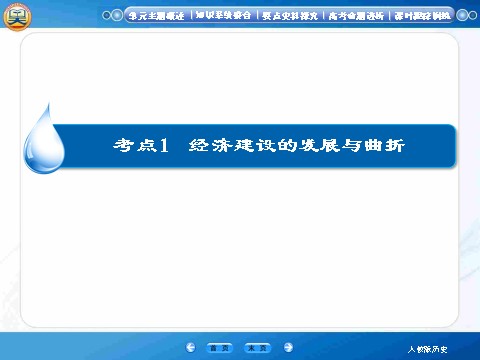 高中历史必修二【高效提能】2015高考历史（人教版）一轮复习课件【知识整合+要点探究+高考透析】9-1经济建设的发展与曲折（共48张ppt）第5页