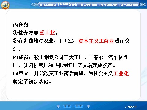 高中历史必修二【高效提能】2015高考历史（人教版）一轮复习课件【知识整合+要点探究+高考透析】9-1经济建设的发展与曲折（共48张ppt）第9页