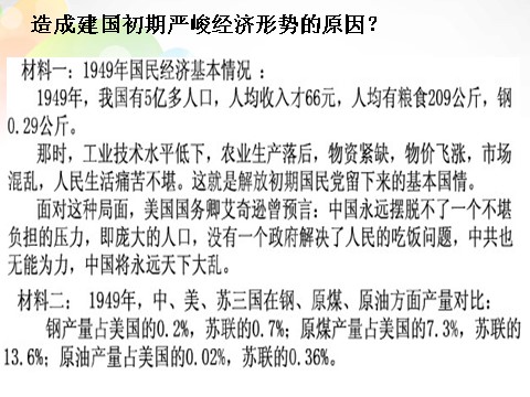 高中历史必修二高中历史 第11课 经济建设的发展和曲折课件 新人教版必修2第3页