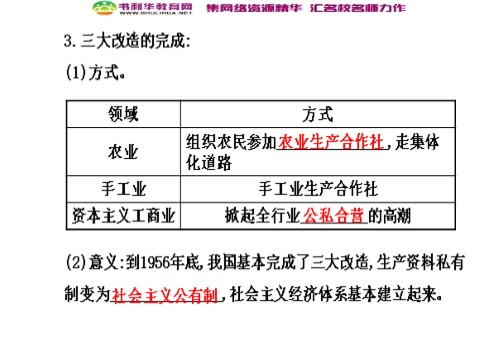 高中历史必修二高中历史 第11课 经济建设的发展和曲折导学课件 新人教版必修2第6页