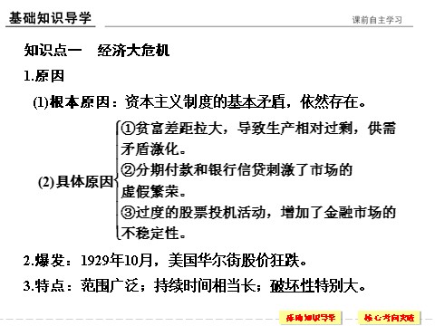 高中历史必修二2017版高考历史人教版（全国）一轮复习课件：第28讲1929～1933年资本主义世界经济危机和罗斯福新政 第4页