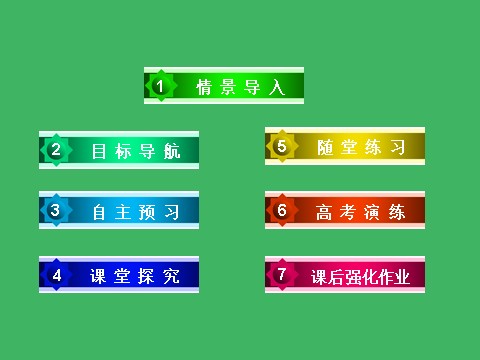 高中历史必修二高中历史（人教版）必修2课件：第20课从“战时共产主义”到“斯大林模式”第4页