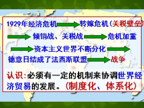 高中历史必修二高中历史 第22课 战后资本主义世界经济体系的形成课件 新人教版必修2第3页