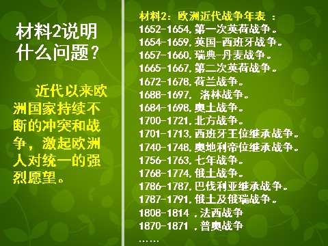 高中历史必修二高中历史 第23课 世界经济的区域集团化课件 新人教版必修2第4页