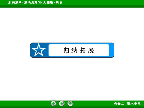 高中历史必修二2017版高考历史人教版一轮总复习课件：必修2 单元整合6 世界经济的全球化趋势 第7页