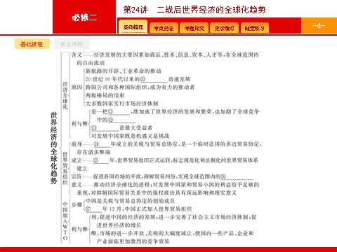 高中历史必修二2017届高三历史人教版一轮复习课件：第24讲　二战后世界经济的全球化趋势 第4页