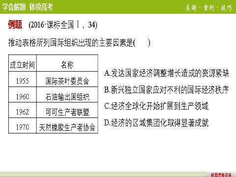 高中历史必修二第八单元  单元学习总结第10页