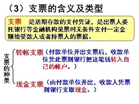 高中政治必修一1.1.2信用工具和外汇（新人教版）第9页