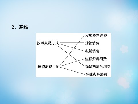 高中政治必修一第1单元 第3课 第1框 消费及其类型课件 新人教版必修1第9页