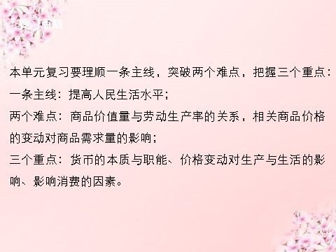 高中政治必修一第一单元 生活与消费单元综合提升课件 新人教版必修1第3页