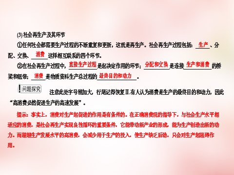 高中政治必修一4.1发展生产 满足消费课件 新人教版必修1第10页