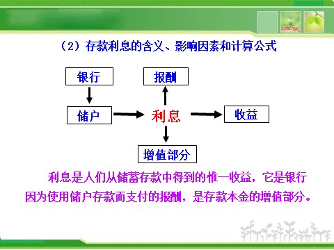 高中政治必修一2.6.1储蓄存款和商业银行（人教版必修1）第8页