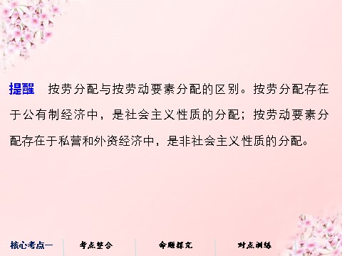 高中政治必修一第三单元 第七课 个人收入的分配课件 新人教版必修1第9页