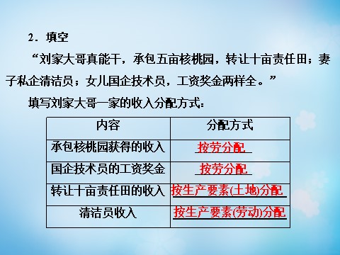 高中政治必修一第3单元 第7课 第1框 按劳分配为主体 多种分配方式并存课件 新人教版必修1第10页