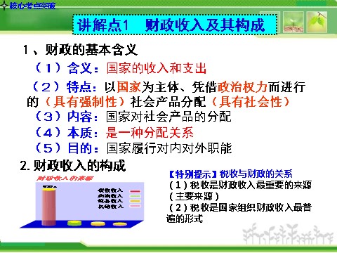 高中政治必修一3.8财政与税收人教版高中政治复习课件：第5页