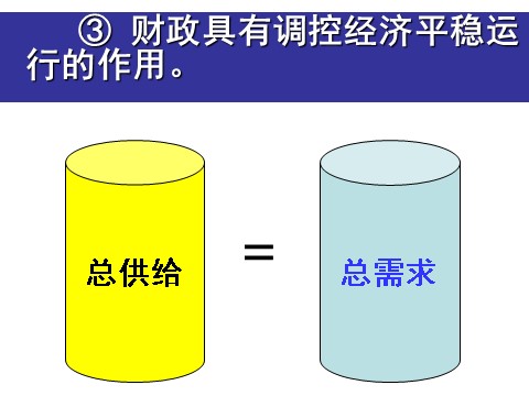 高中政治必修一3.8.1国家财政（新人教版）第9页