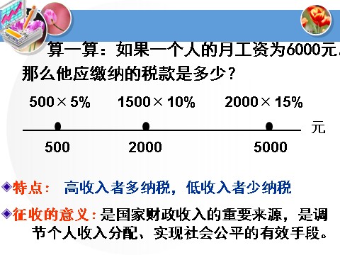 高中政治必修一3.8.2征税和纳税（新人教版）第10页