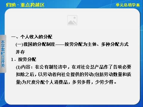 高中政治必修一第三单元单元总结学案第2页