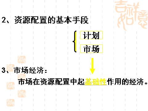 高中政治必修一9.1市场配置资源（新人教版必修1）第8页