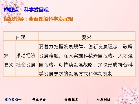 高中政治必修一第四单元 第十课 科学发展观和小康社会的经济建设课件 新人教版必修1第10页